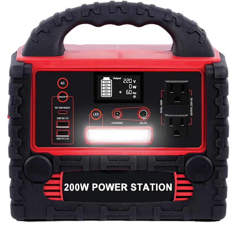 Outdoor Usb Power Outlet - Draagbare zonne-energiecentrale voor alle modellen met