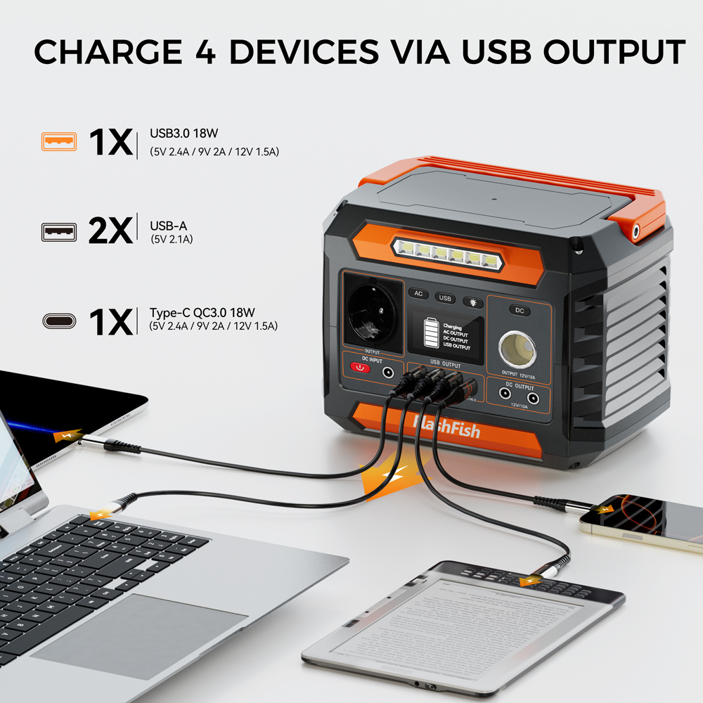 Outdoor Power Supply 12V - P66 Draagbare Powerstation 300W Continu 600W
