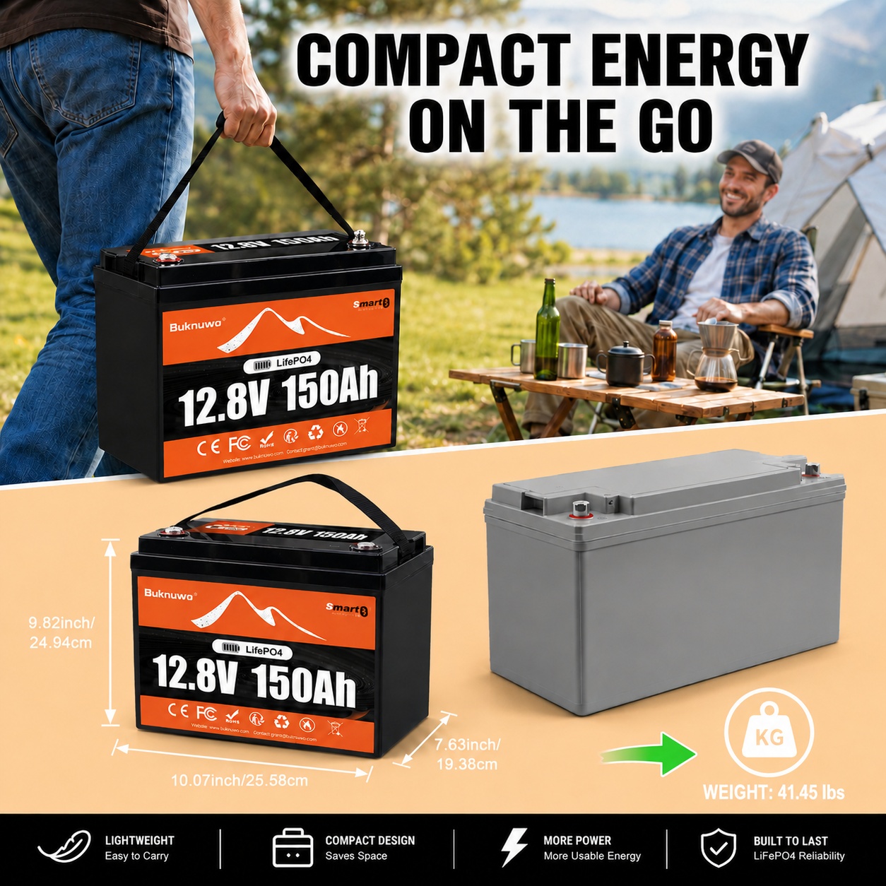 Buknuwo Smart 12V/12.8V 150Ah  - Outdoor Power Supply 12V recensie en prijs