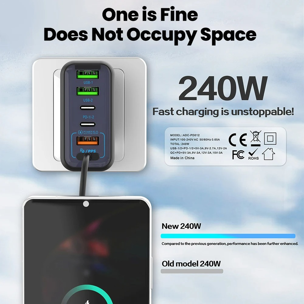 Type C 240W USB Snellader Hoge - Outdoor Usb Power Adapter recensie en prijs