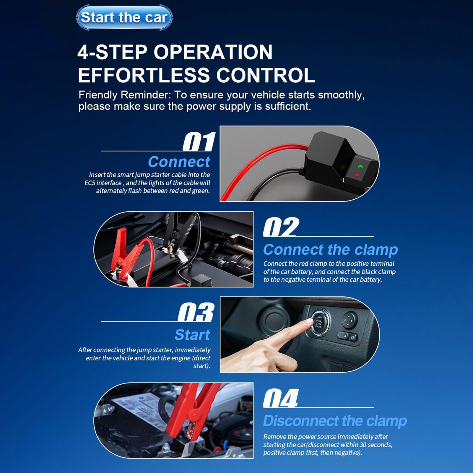 Auto Batterij Jump Starter 12V - Outdoor Power Supply 12V recensie en prijs