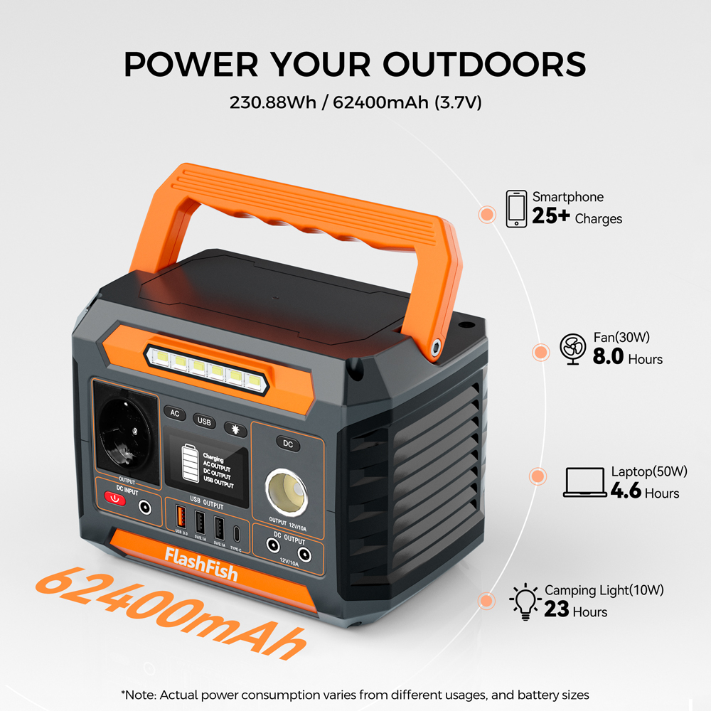 P66 Draagbare Powerstation 300 - Outdoor Power Supply 12V recensie en prijs