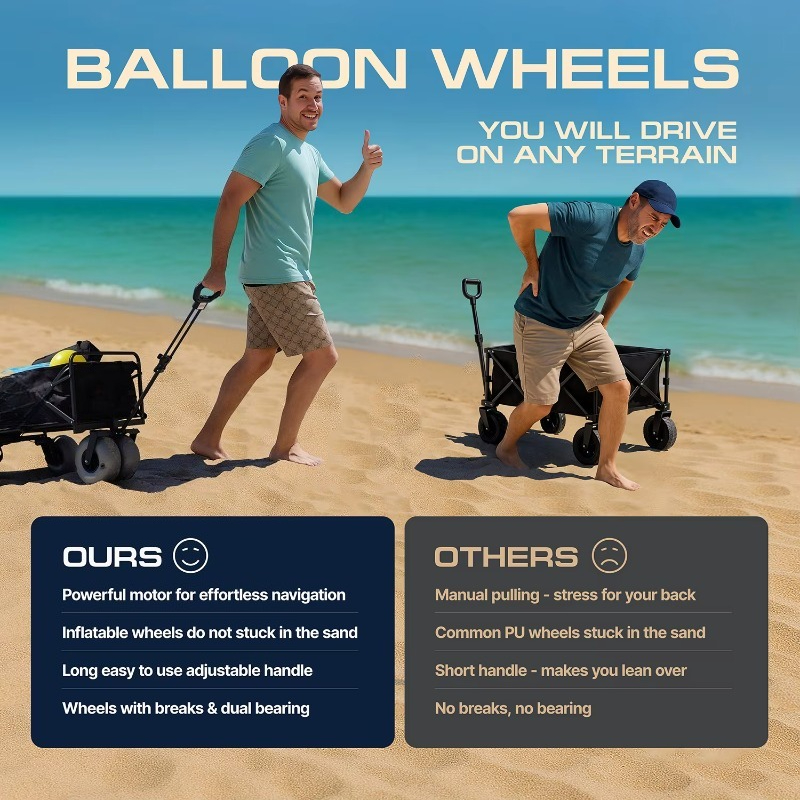 Super Wheel Electric Power Opv - Outdoor Power Wheels recensie en prijs