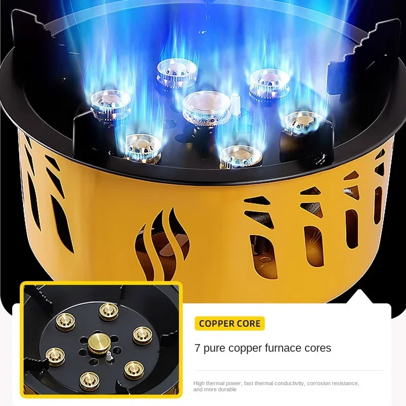 20000W 7-Core Camping Kachel S - Outdoor Power Equipment Brands recensie en prijs