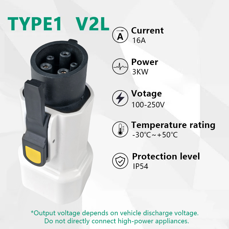 EVqiaoyi Type1 V2L ontladerada - Outdoor Power Outlet Extension recensie en prijs