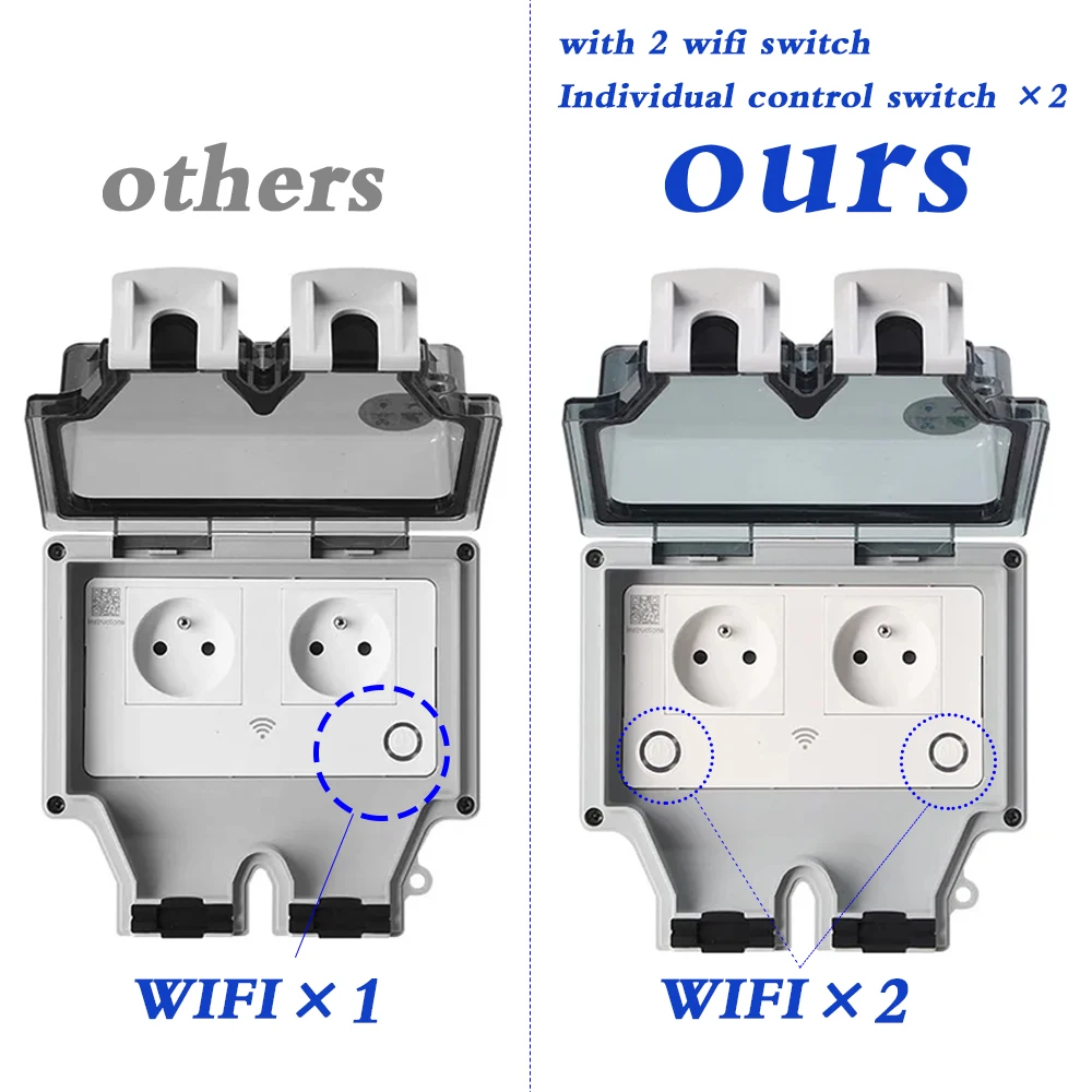 Tuya Waterdichte Elektrische S - Outdoor Power Outlet Wifi recensie en prijs
