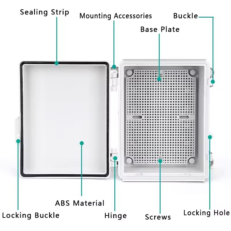 IP66 elektrische kunststof beh - Outdoor Power Distribution Box recensie en prijs
