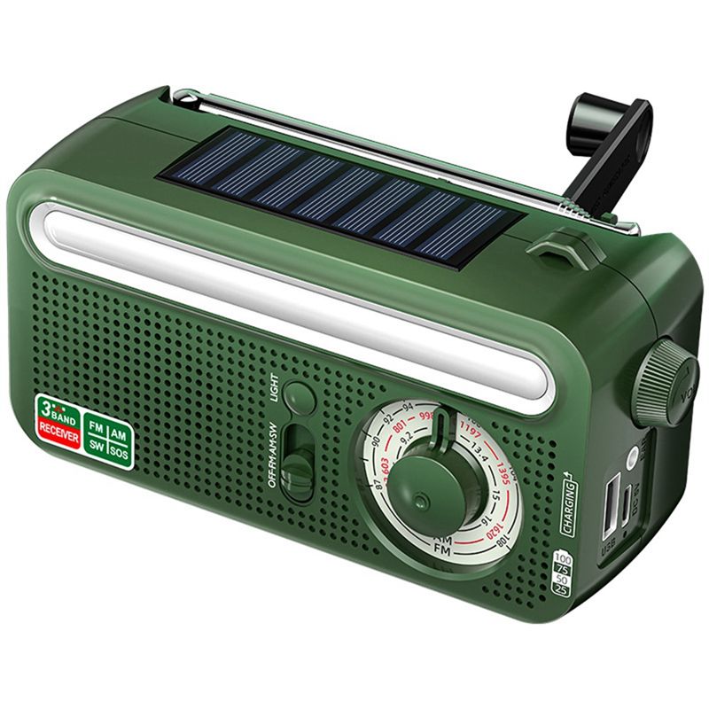 Topaanbiedingen Zonnepaneel Ha - Outdoor Power Deals recensie en prijs