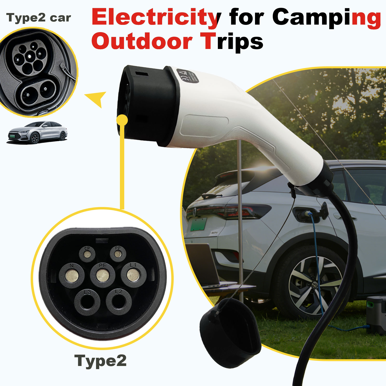 Type2 V2L-ontladingsadapter 16 - Outdoor Power Outlet Extension recensie en prijs