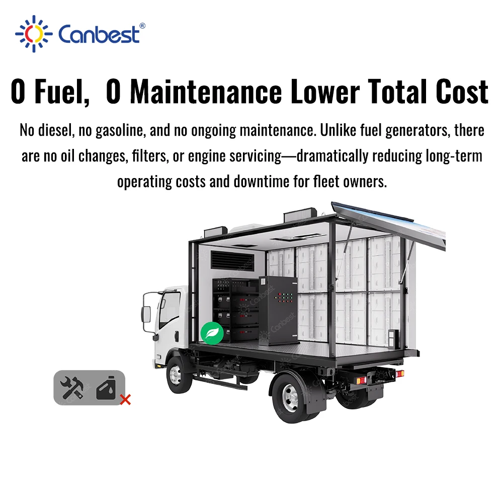 13ft 16ft Stille, op batterije - Outdoor Power Box recensie en prijs