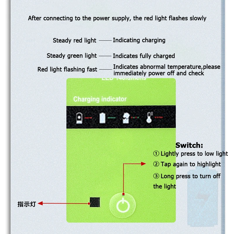Voor Greenworks 40V Lithium-Io - Outdoor Usb Power Adapter recensie en prijs