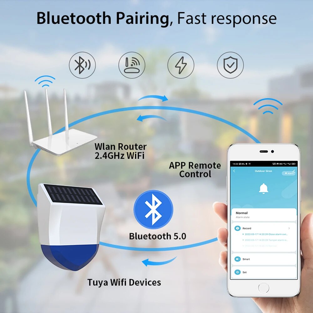 Tuya Smart Voor Zigbee/Wifi Si - Outdoor Usb Power Outlet recensie en prijs