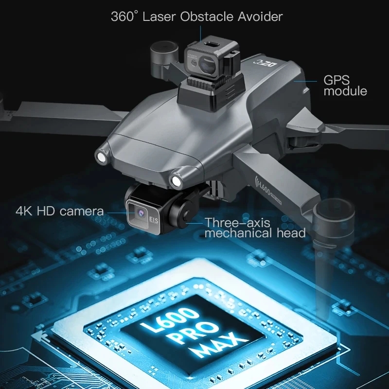 L600 PRO MAX GPS Drone Profess - Outdoor Power Box recensie en prijs