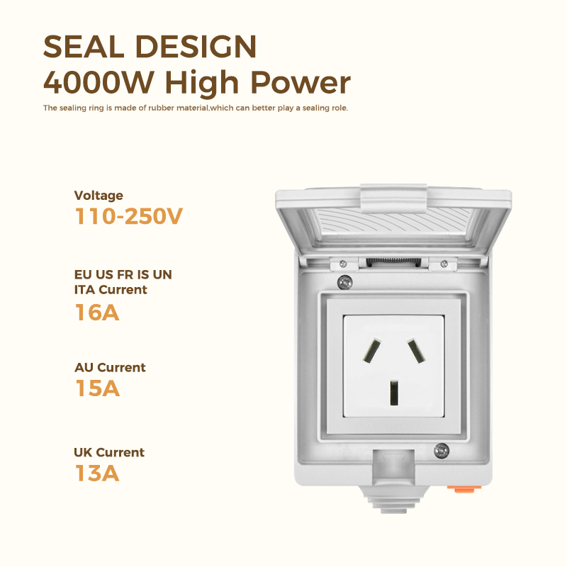Avoir Tuya Smart Waterdichte W - Outdoor Power Equipment Brands recensie en prijs