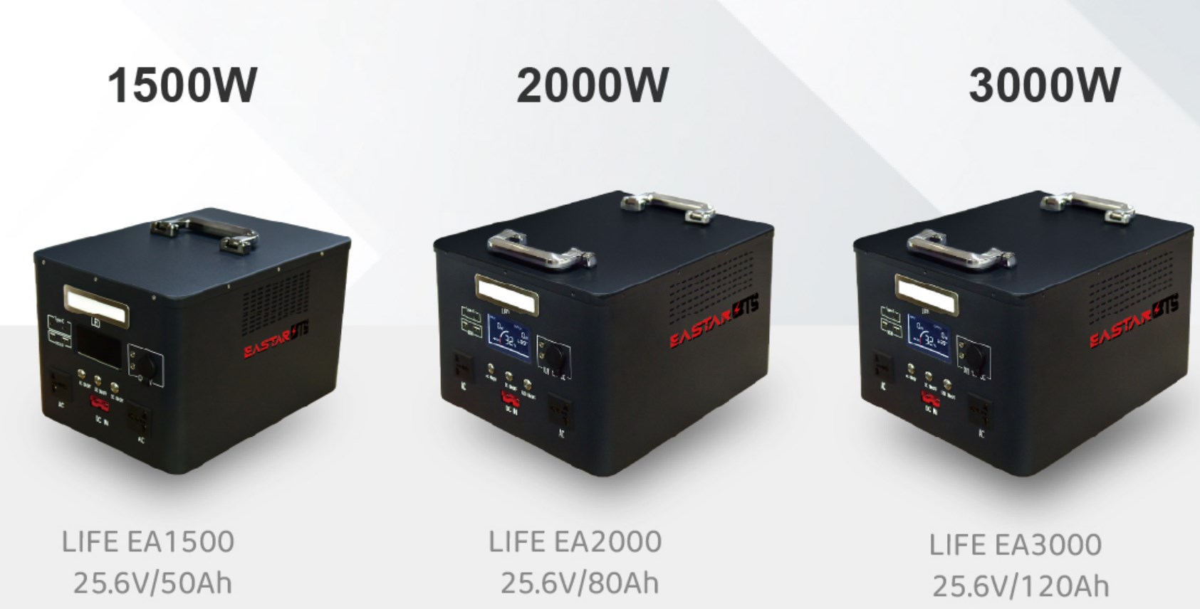 Hoge kwaliteit 3000W buitenzon - Quality Outdoor Power recensie en prijs