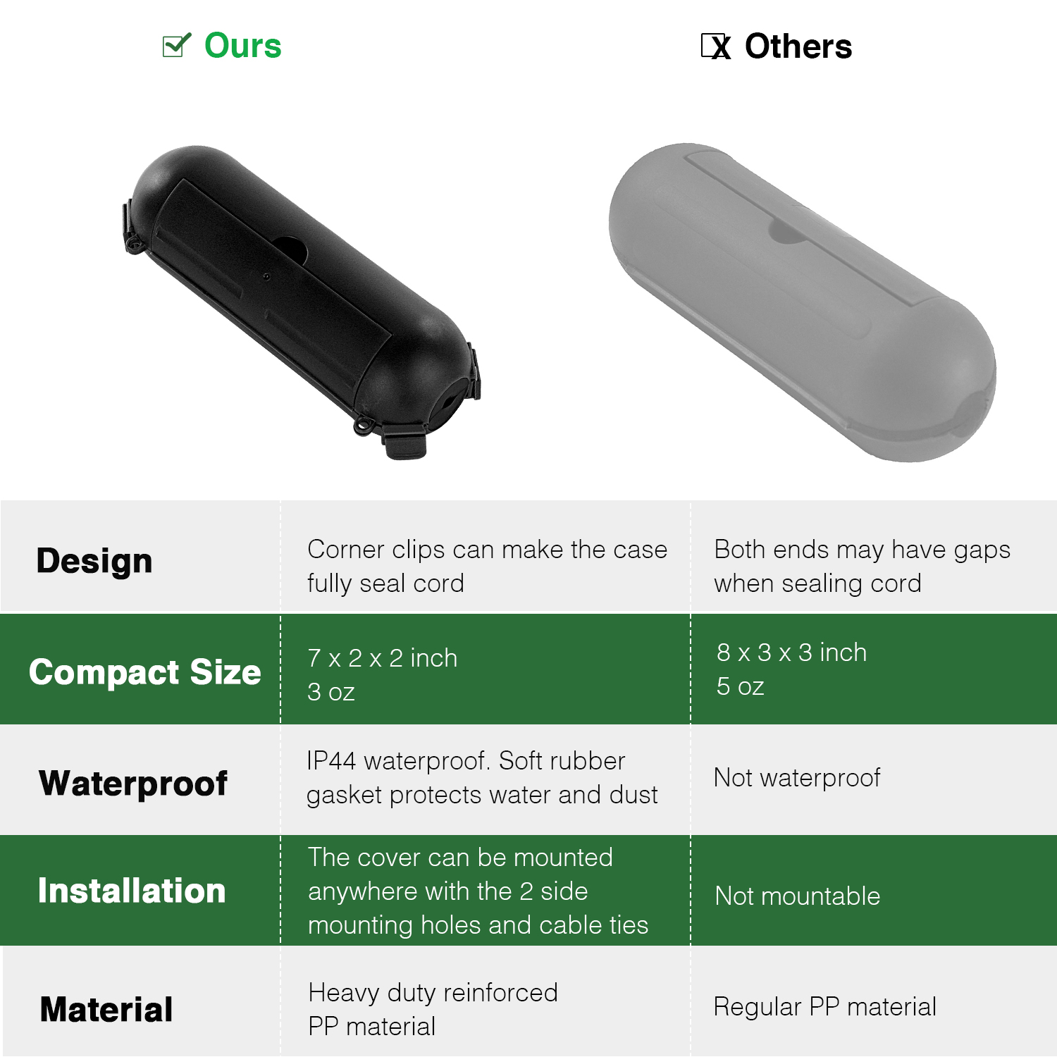Flemoon 9 STKS Outdoor Verleng - Outdoor Power Box recensie en prijs