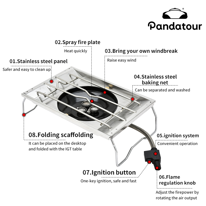 Pandatour IGT Outdoor One-Touc - Outdoor Power Equipment Brands recensie en prijs