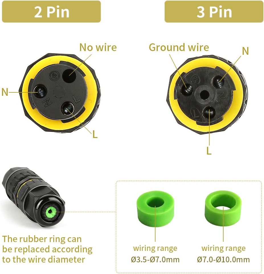 M16 2PIN 3PIN IP68 Waterdichte - Outdoor Power Distribution Box recensie en prijs