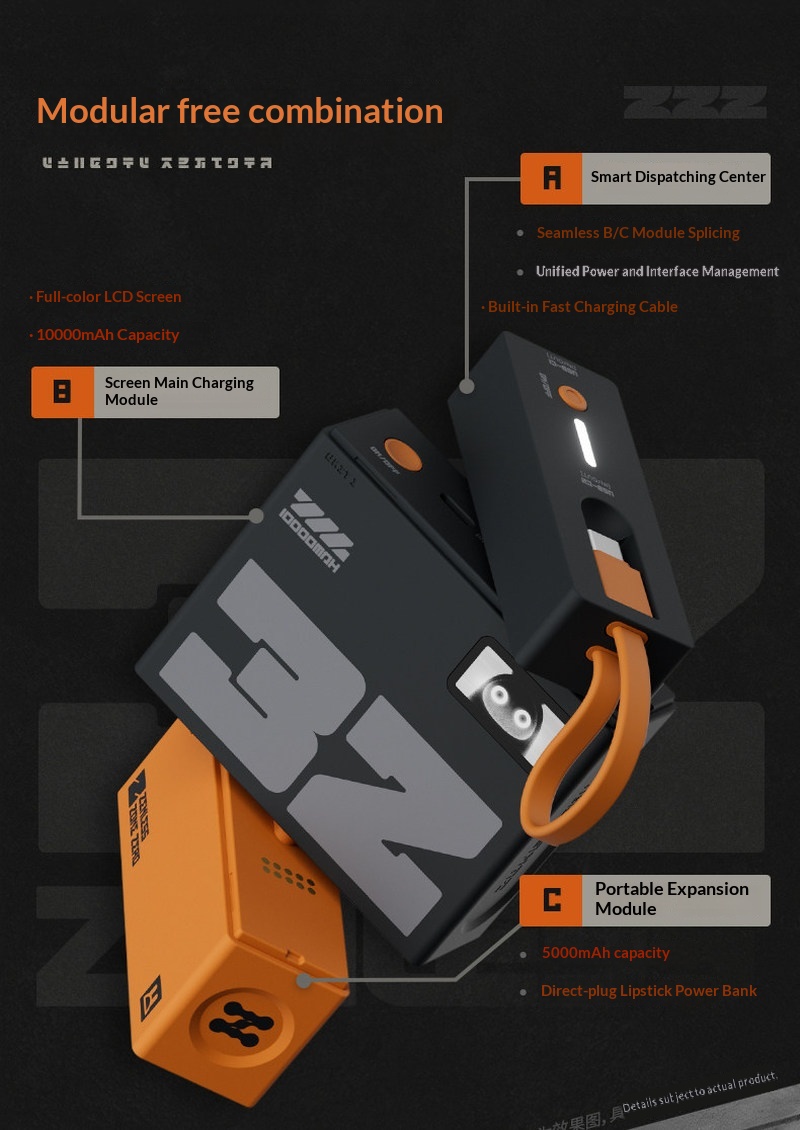 Zenless Zone Zero Draagbare Sn - Outdoor Usb Power Outlet recensie en prijs