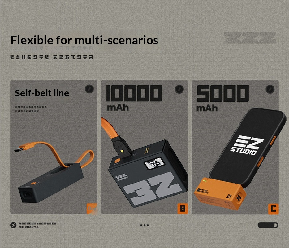 Zenless Zone Zero Draagbare Sn - Outdoor Usb Power Outlet recensie en prijs