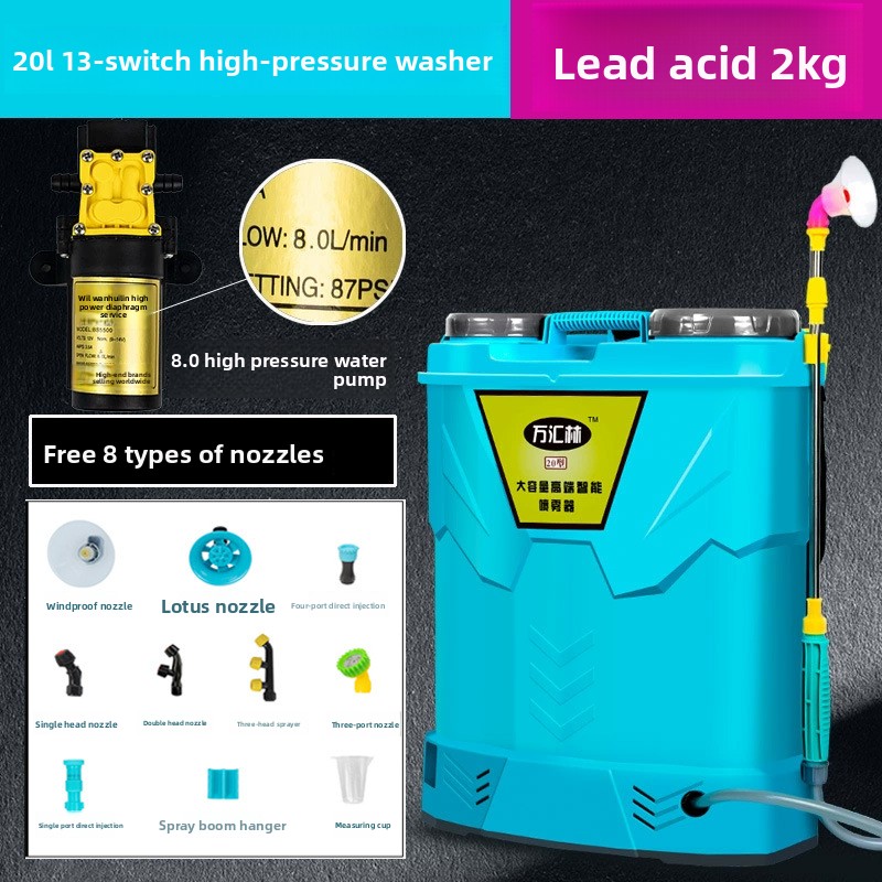 Nieuwe rugzakspuit met dubbele - Electric Sprayer Backpack recensie en prijs