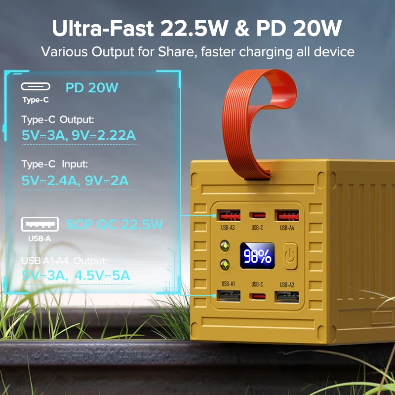 QOOVI 60000mAh Power Bank 22.5 - Outdoor Usb Power Outlet recensie en prijs