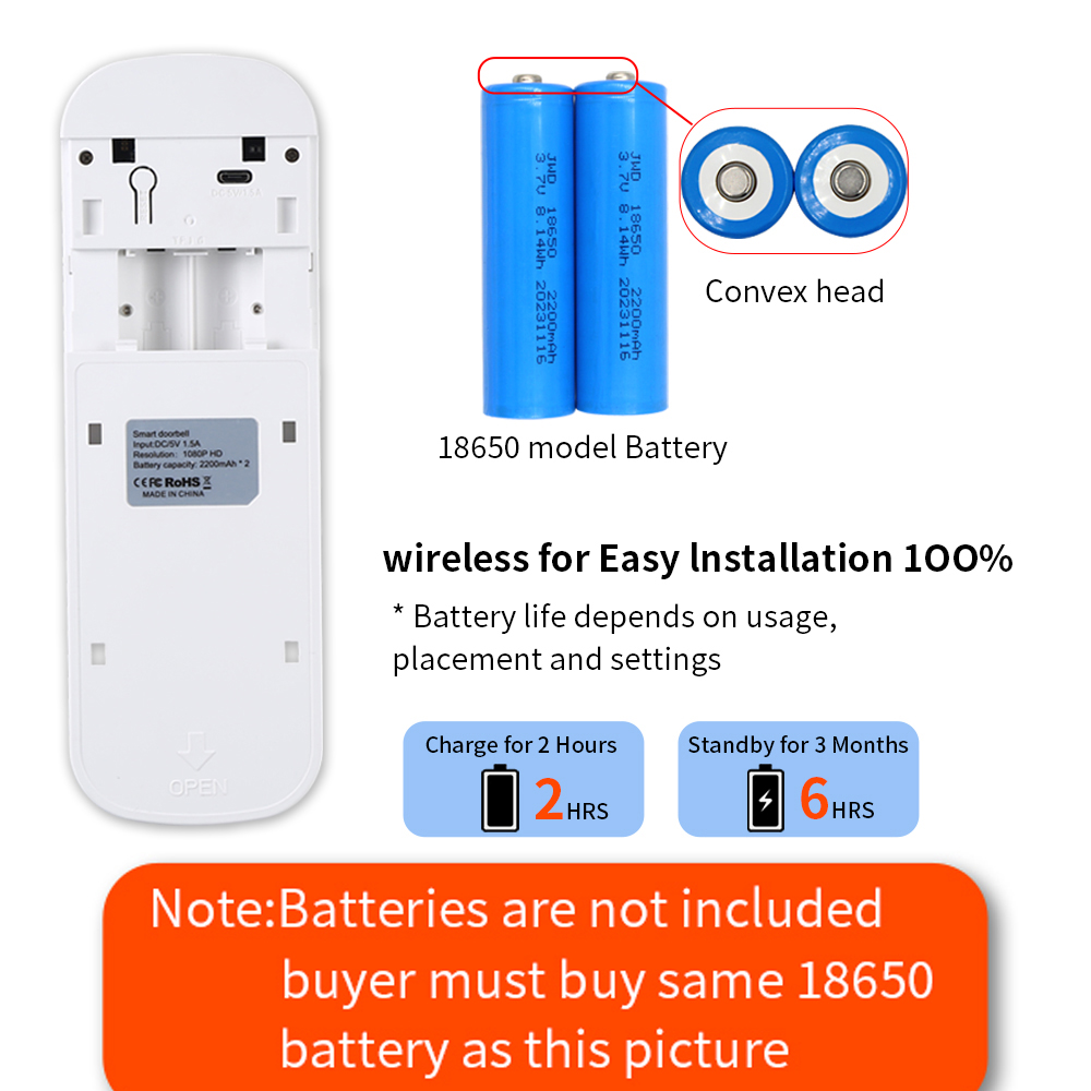 5G 2.4G WiFi Video Deurbel 108 - Outdoor Power Outlet Wifi recensie en prijs