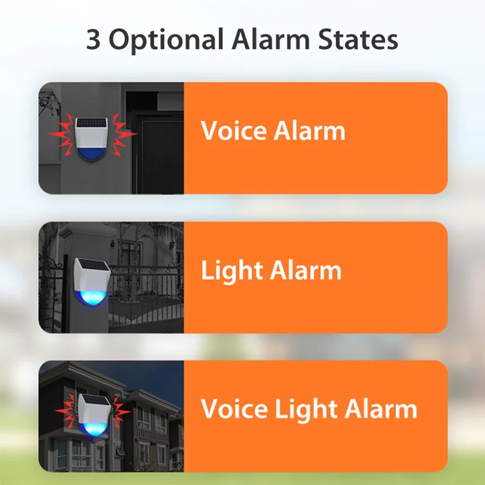 Tuya Smart Zigbee/Wifi Sirene  - Outdoor Usb Power Outlet recensie en prijs